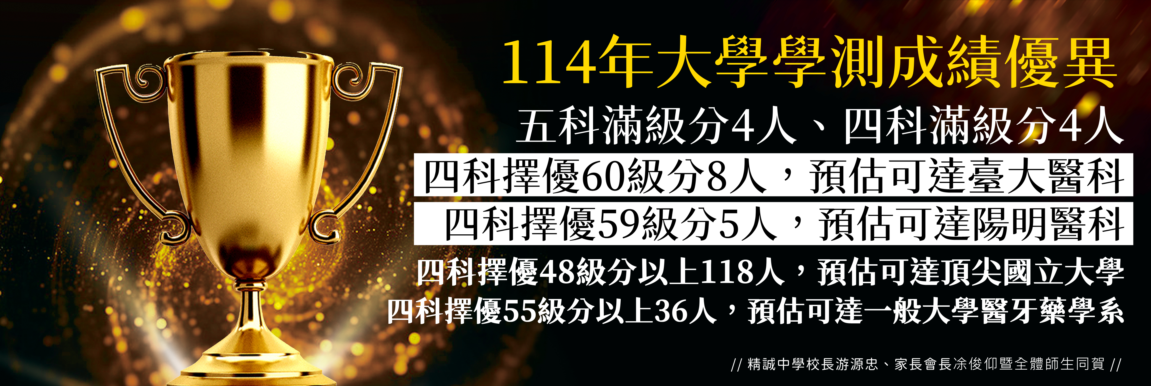 本校114年大學學測成績優異(另開新視窗)