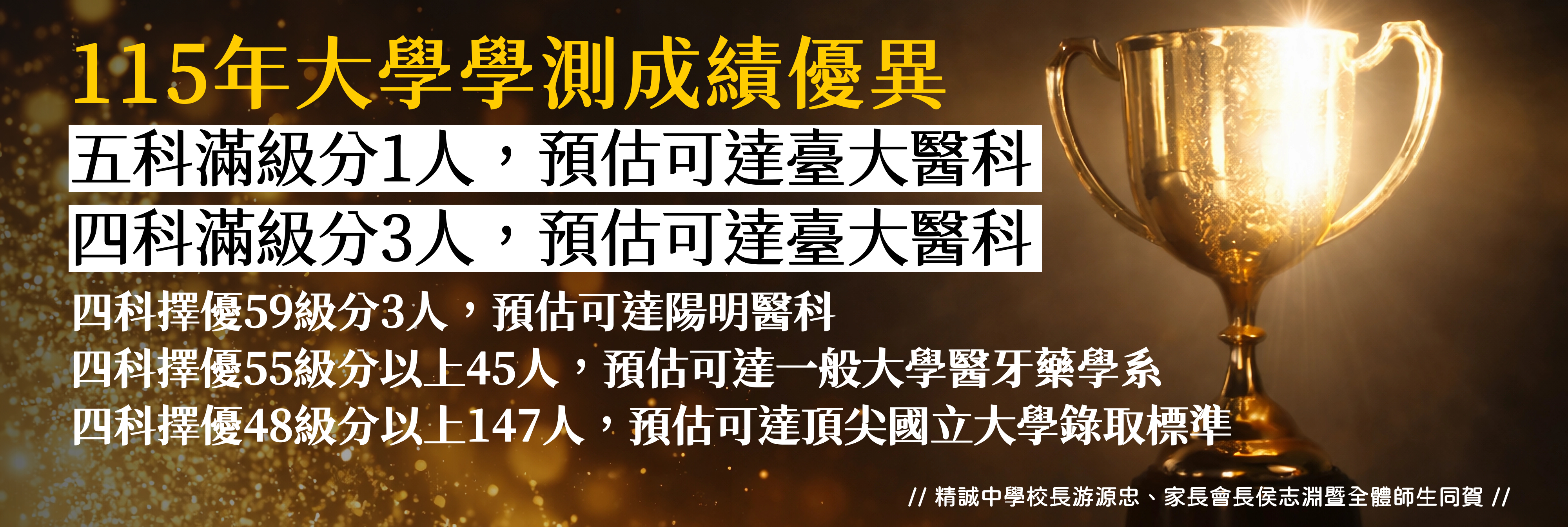 本校115年大學學測成績優異(另開新視窗)