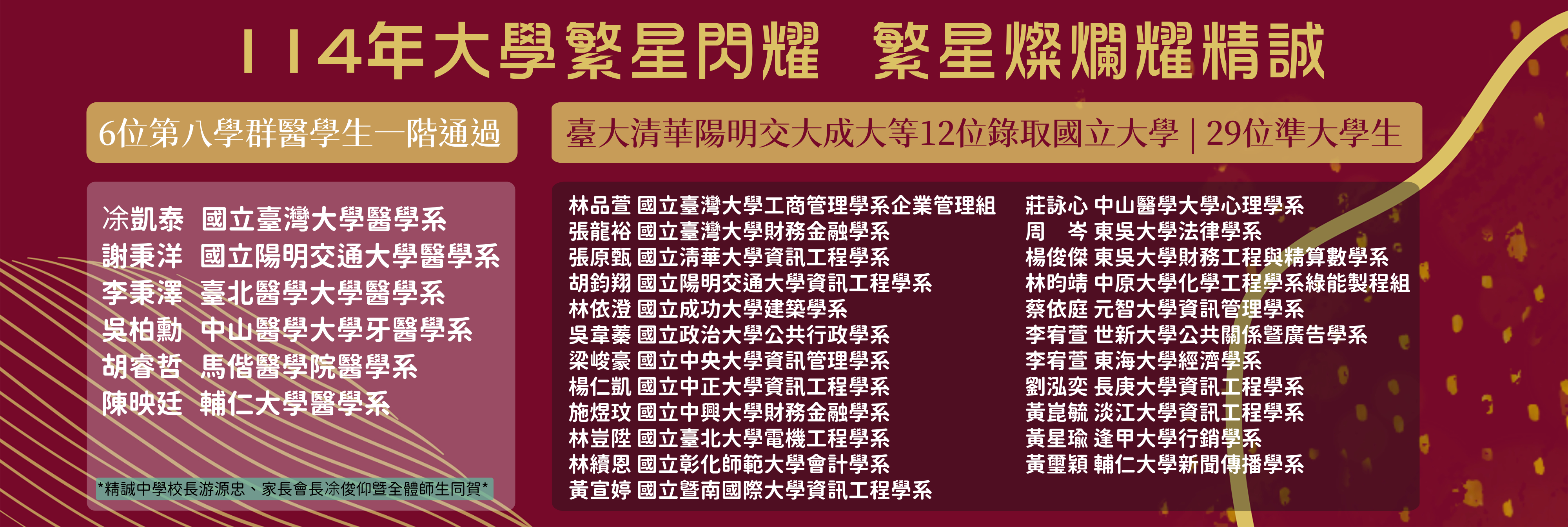 114年大學繁星閃耀 繁星熠熠耀精誠