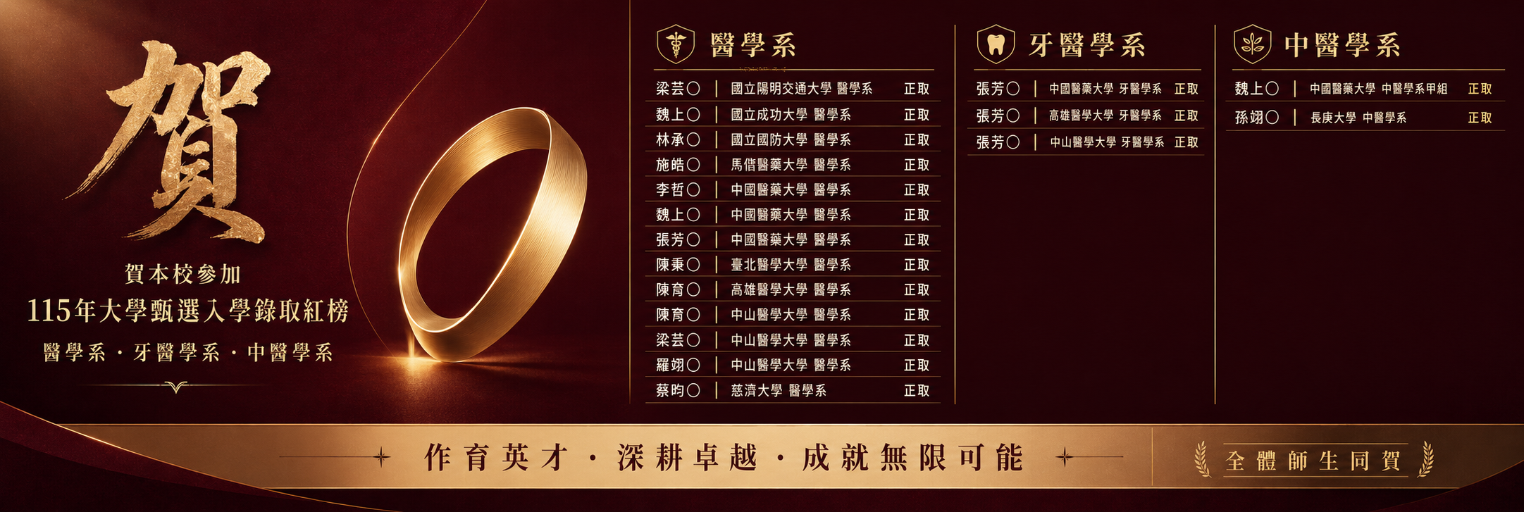 115年大學甄選入學錄取紅榜(另開新視窗)